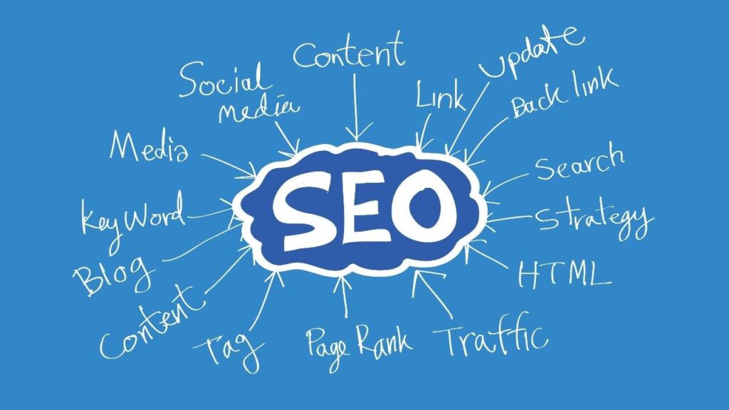 what is seo marketing, What Is SEO Anyway, what is seo and how it works, what is local seo