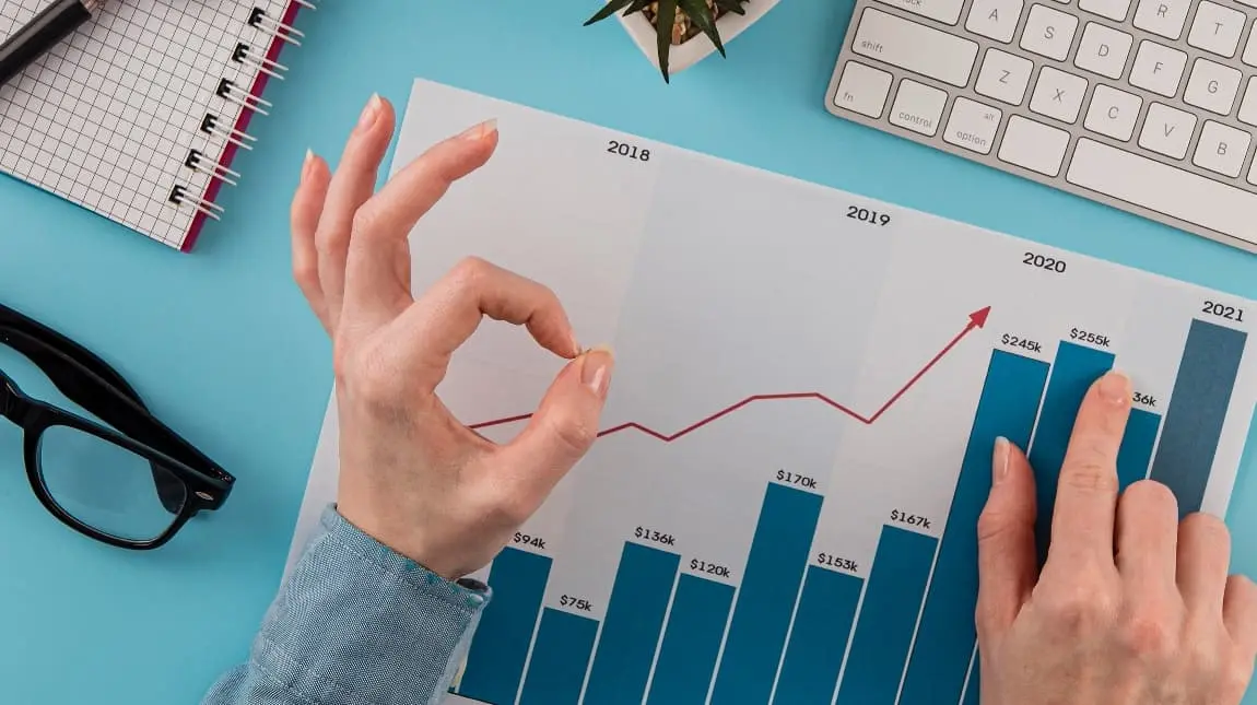 Ticaretin dijitalleşmesi, günümüz iş dünyasında kaçınılmaz bir gerçek haline geldi.