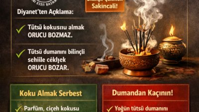 Tütsü kokusu orucu bozmaz. Dumanı bilinçli çekmek ise sakıncalı kabul