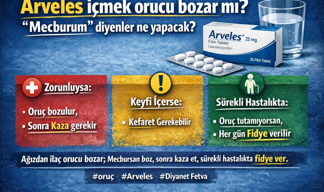 Arveles gibi ağızdan ağrı kesici orucu bozar. Zorunluysa boz, sonra