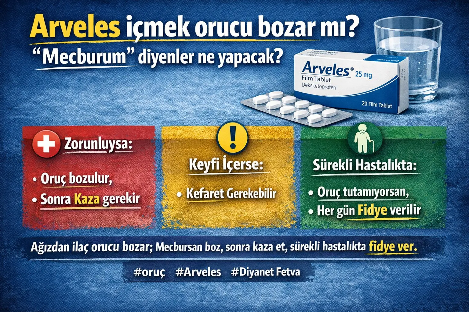 Arveles gibi ağızdan ağrı kesici orucu bozar. Zorunluysa boz, sonra