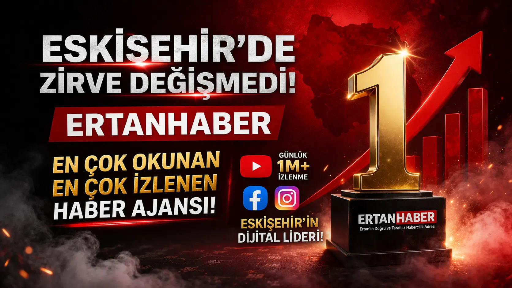 Eskişehir’de hangi haber sitesi gerçekten okunuyor? Hangi platform izlenme konusunda