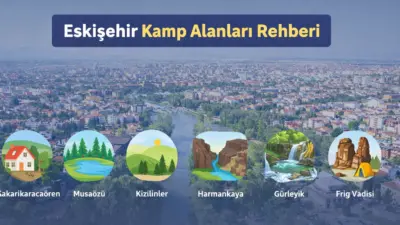 Eskişehir kamp alanları rehberiyle Sakarıkaracaören Köyü’nden Musaözü Tabiat Parkı’na, Kızılinler