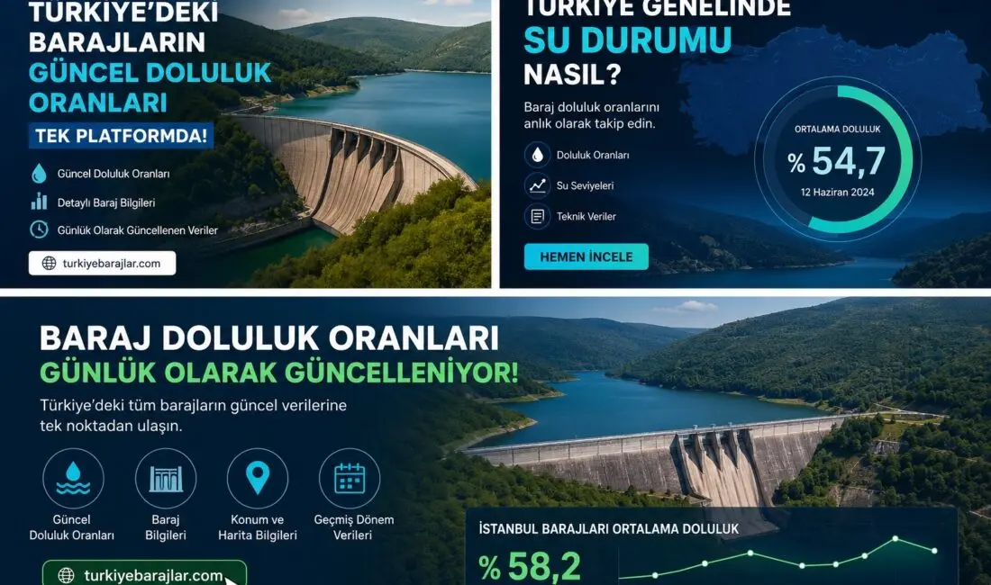 Türkiye’nin farklı bölgelerinde bulunan yüzlerce baraj, ülkenin su yönetimi açısından