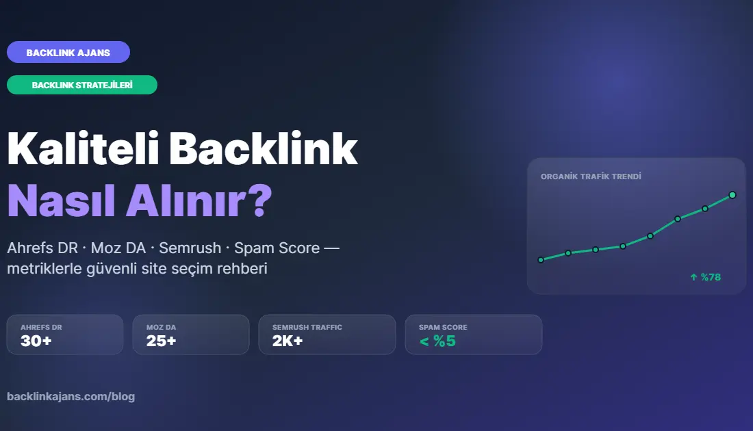 Bir site sahibinin karşısına çıkan ilk soru genellikle şu olur: